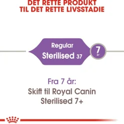 Royal Canin Sterilised 37