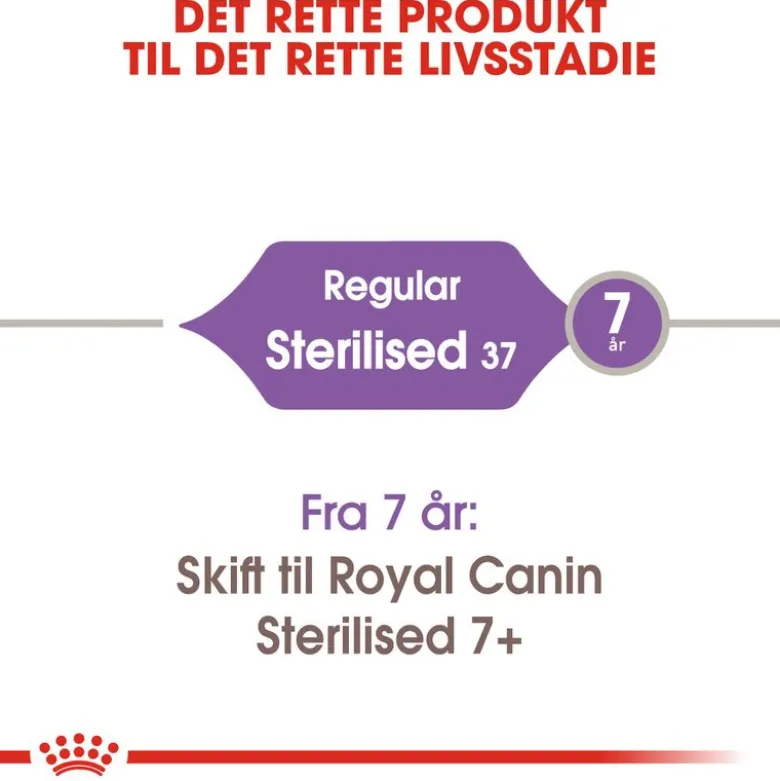 Royal Canin Sterilised 37