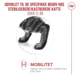Royal Canin Sterilised Ageing 11+