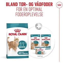 Royal Canin Sterilised Ageing 11+