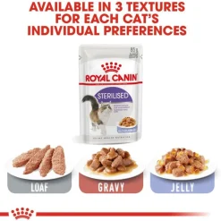 Royal Canin Sterilised i gelé