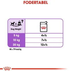 Royal Canin Sterilised Mousse