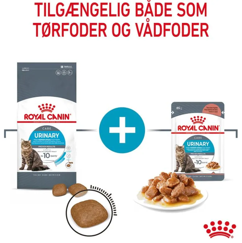 Royal Canin Urinary Care