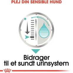 Royal Canin Urinary Care Mousse