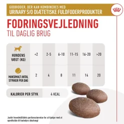 Royal Canin Urinary Snacks