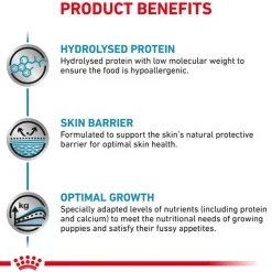 Royal Canin Veterinary Canine Hypoallergenic Puppy