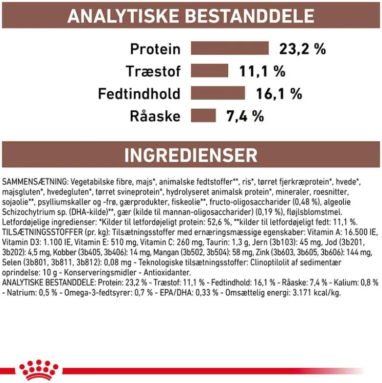 Royal Canin Veterinary Canine Gastrointestinal High Fibre