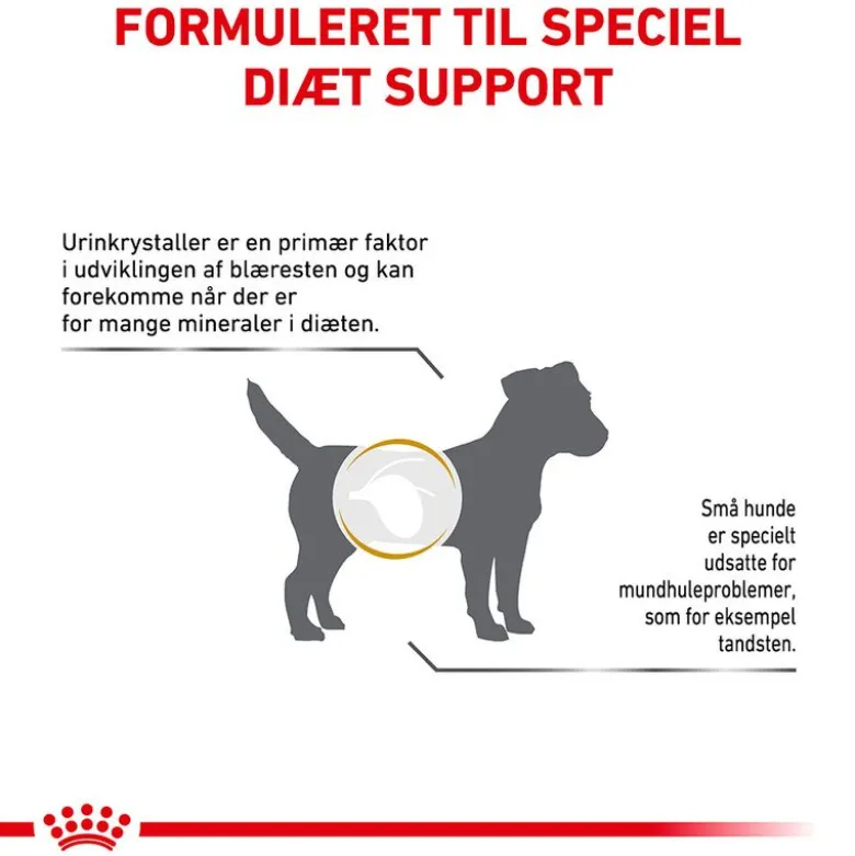 Royal Canin Veterinary Canine Urinary S/O Small Dog