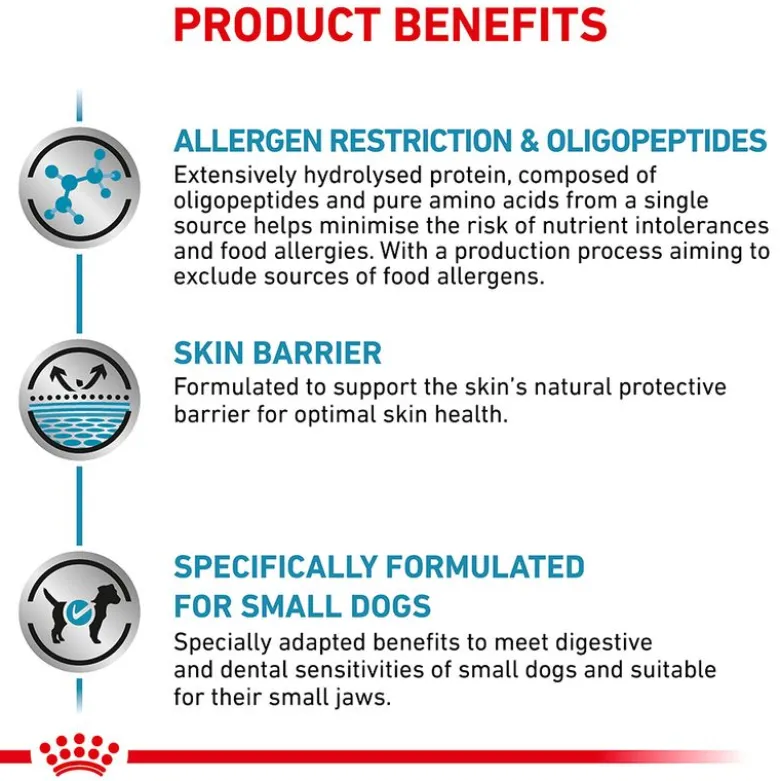 Royal Canin Veterinary Canine Anallergenic Small Dog