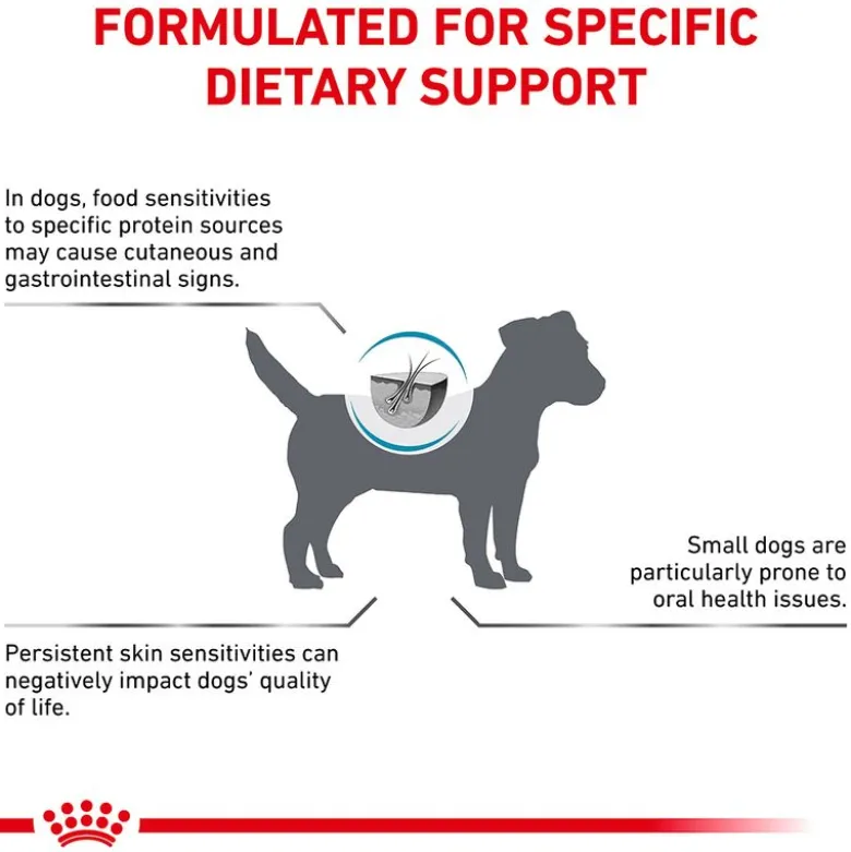 Royal Canin Veterinary Canine Anallergenic Small Dog