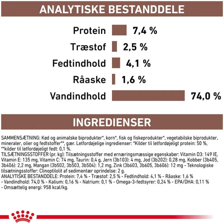 Royal Canin Veterinary Canine Gastrointestinal High Fiber Mousse