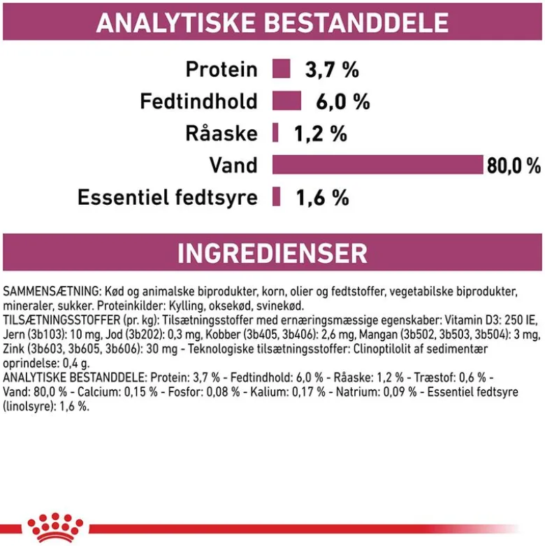 Royal Canin Veterinary Canine Renal i sauce