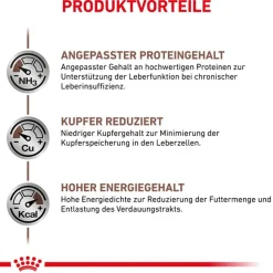 Royal Canin Veterinary Canine Hepatic Mousse