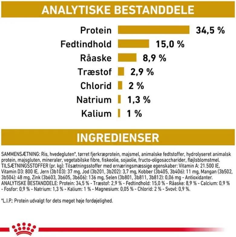 Royal Canin Veterinary Feline Urinary S/O