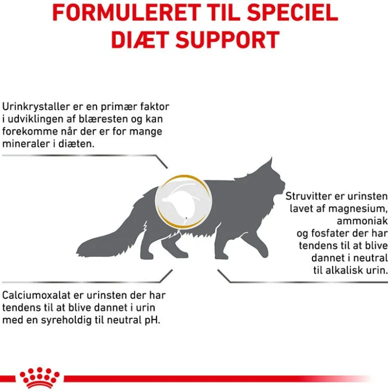 Royal Canin Veterinary Feline Urinary S/O