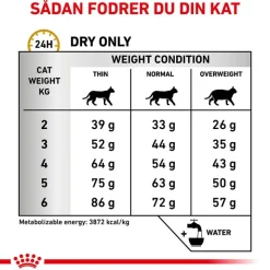 Royal Canin Veterinary Feline Urinary S/O