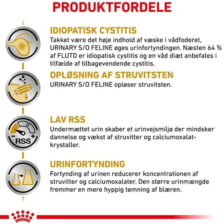 Royal Canin Veterinary Feline Urinary S/O i sauce eller mousse
