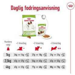 Royal Canin X-Small Adult