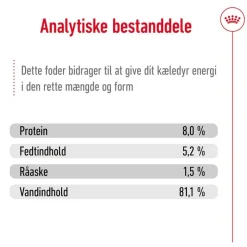 Royal Canin X-Small Adult in Soße