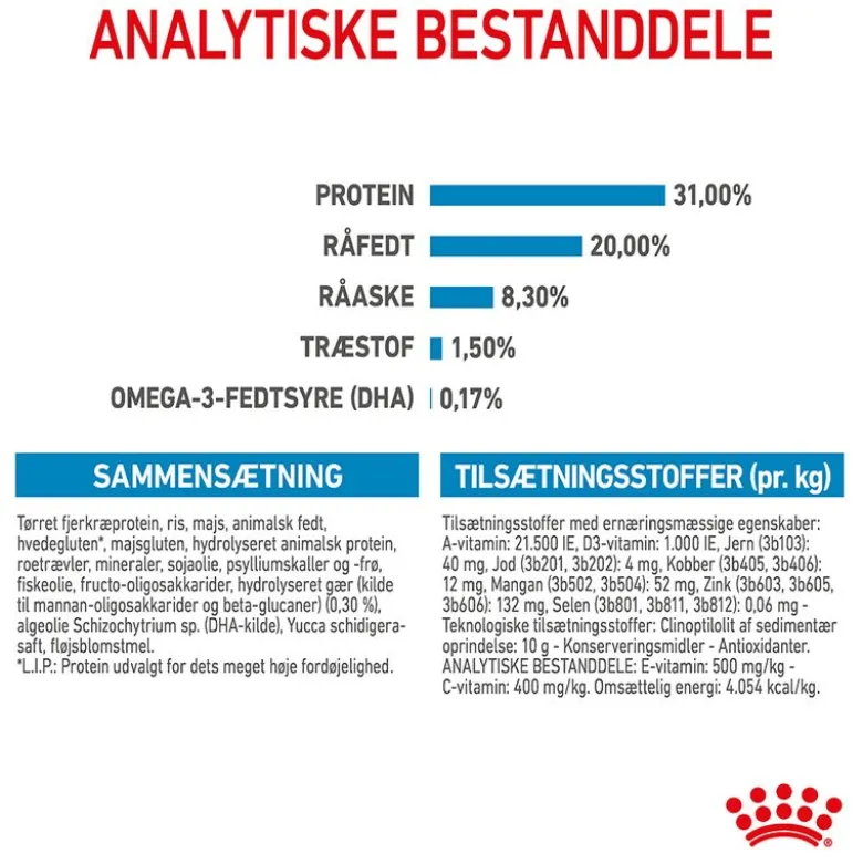 Royal Canin X-Small Puppy