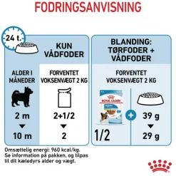 Royal Canin X-Small Puppy i sauce