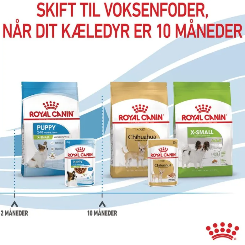 Royal Canin X-Small Puppy i sauce