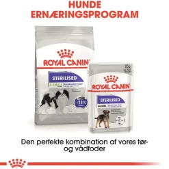 Royal Canin X-Small Sterilised
