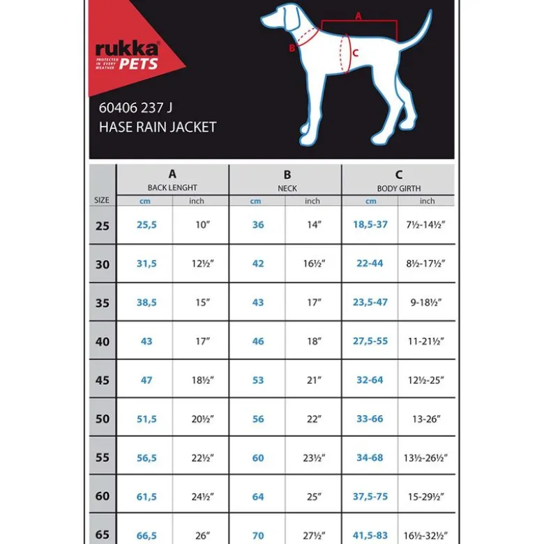 Rukka® Hase Regnjakke, aqua
