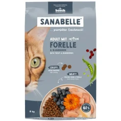 Sanabelle Adult Ørred