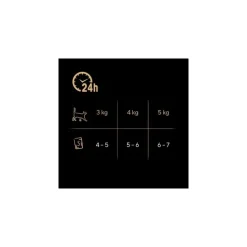 Sheba Fresh & Fine portionsposer 12 x 50 g