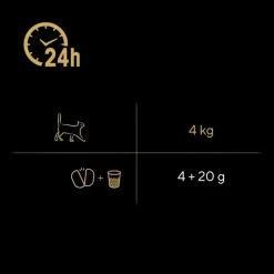 Sheba Perfect Portions 6 x 37,5 g