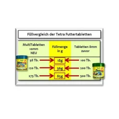 Tetra Pleco Tablets foderpiller
