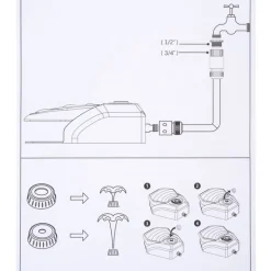 TIAKI Garden Fountain til hunde