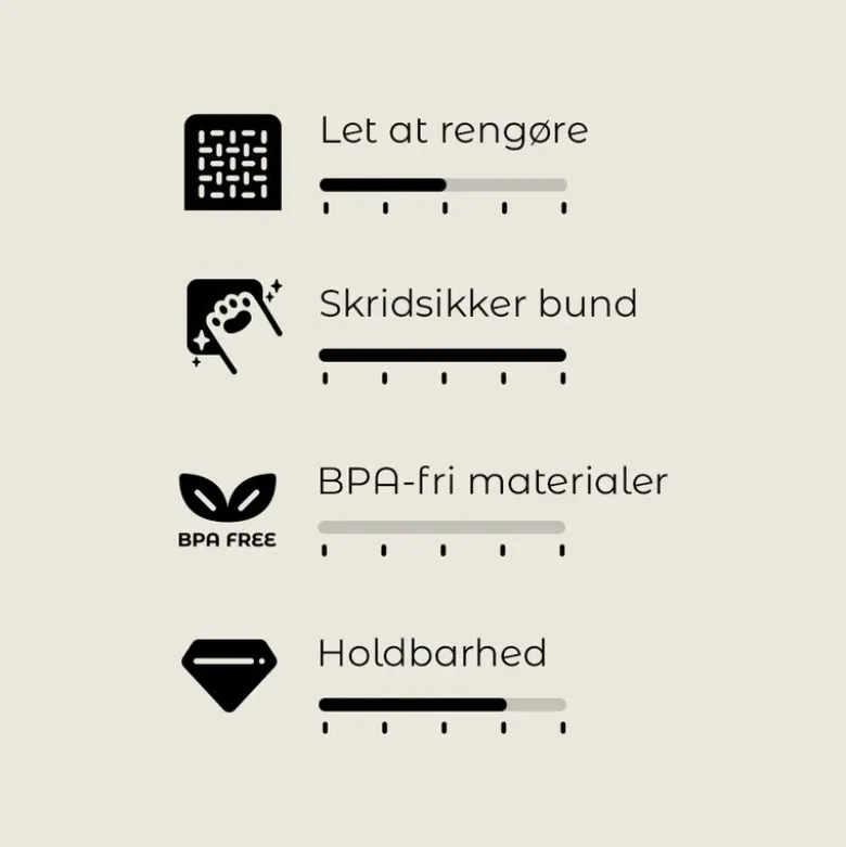 TIAKI Skrivbar skål Chalkie Talkie