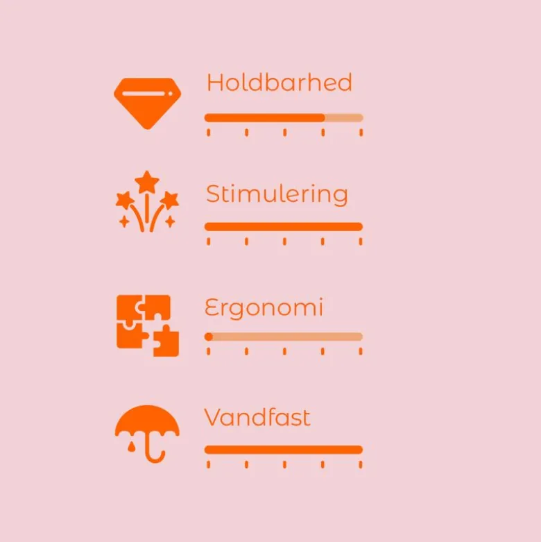 TIAKI Slow Feed Puzzle
