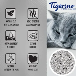 Tigerino Performance Active Carbon Kattegrus - Babypudderduft