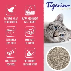 Tigerino Premium kattegrus - Kirsebærblomstduft - begrænset sommerudgave