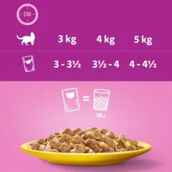 Whiskas Adult portionsposer med fjerkræ i gelé 120 x 85 g