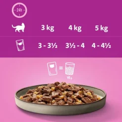 Whiskas Pure Delight portionsposer 48 x 85 g