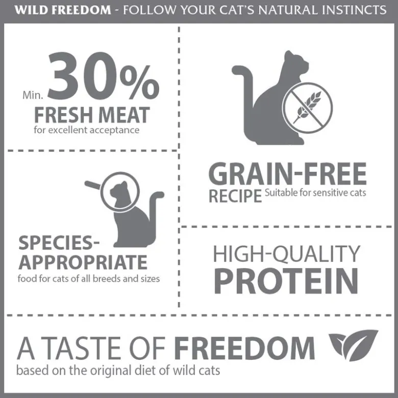 Wild Freedom Adult "Wild Hills" Sterilised And – kornfri