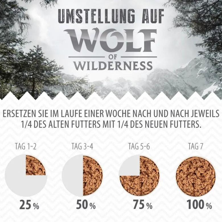 Wolf of Wilderness Junior “Expedition” 6 x 800 g