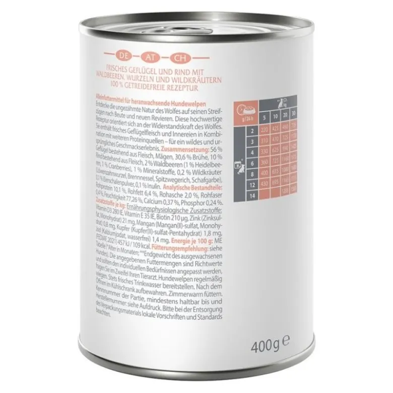Wolf of Wilderness Junior "Expedition" Stony Creek - Fjerkræ med Okse 1 x 400 g