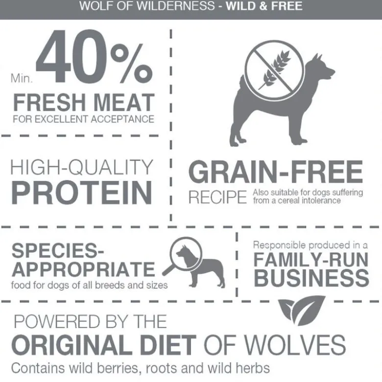 Wolf of Wilderness "Untamed Grasslands" Hest - Kornfri