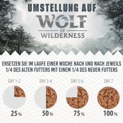 12 x 125 g Wolf of Wilderness "Triple Taste"