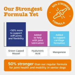 Zesty Paws Senior Hip & Joint Chews Kalkun